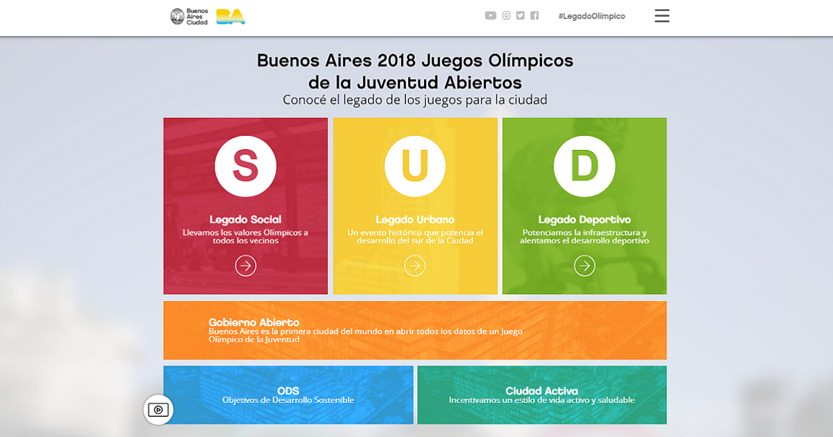 Legado Olímpico Buenos Aires 2018